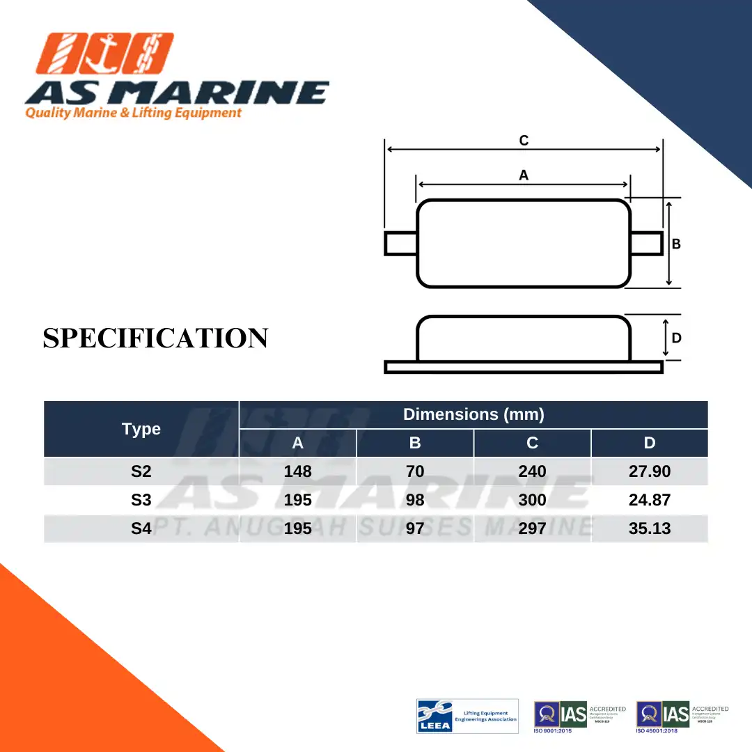 Specification Zinc Anode / Anoda Wilson Walton